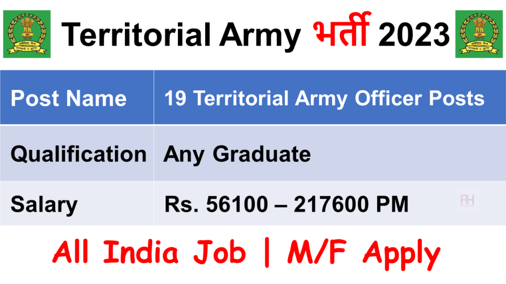 Territorial Army Recruitment 2023: Apply Online For 19 Territorial Army ...