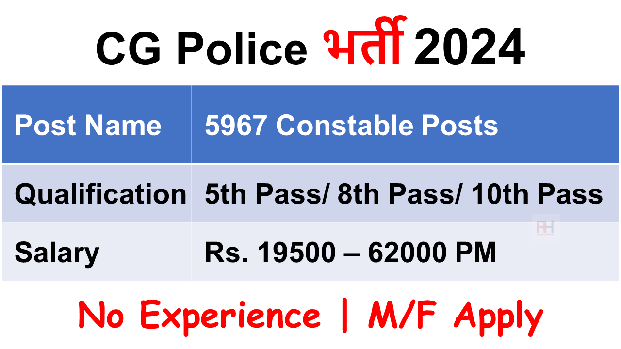 CG Police Constable Recruitment 2024